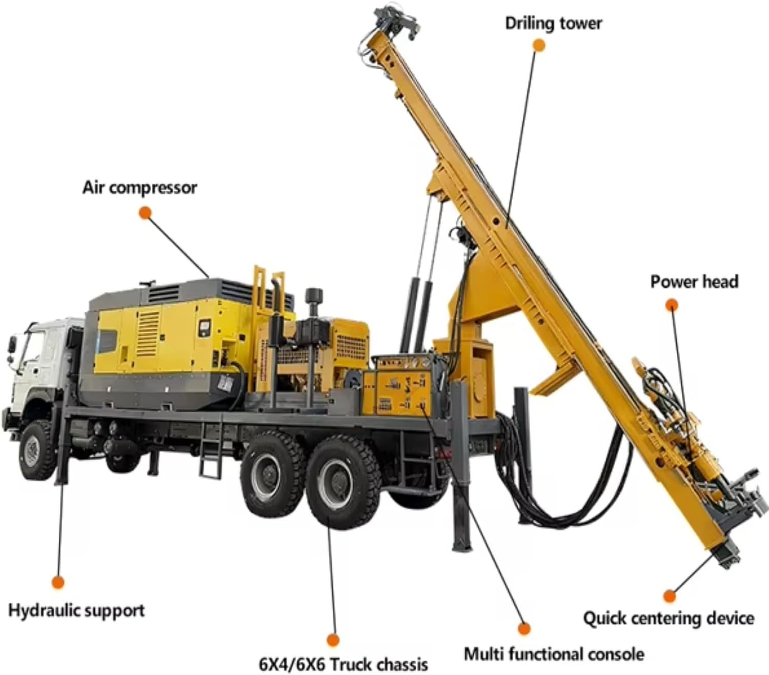 Step-by-step guide for RC drilling rig worth buying,reverse circulation drilling rig pros cons,hydraulic crawler exploration rig review,customizable RC drilling rig benefits,should I buy RC drilling rig,best RC drilling rig for mining - complete tutorial