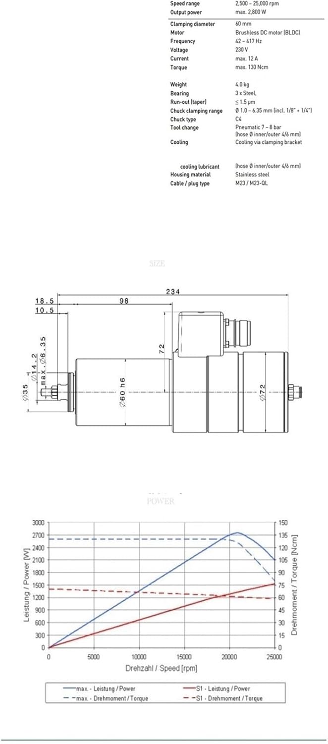 cnc spindle motor review,high power cnc spindle motor review,water cooled spindle spindle pros cons,best cnc router spindle for engraving,cnc spindle worth buying,should I buy a water cooled spindle unboxing and complete package contents
