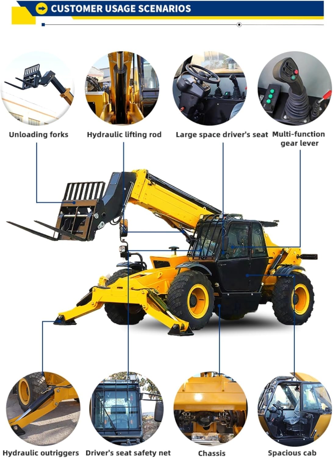 Step-by-step guide for heavy duty telescopic handler review,should I buy a telescopic handler,telescopic handler vs forklift,telescopic handler pros cons,heavy duty telescopic handler worth buying,best telescopic handler for construction - complete tutorial