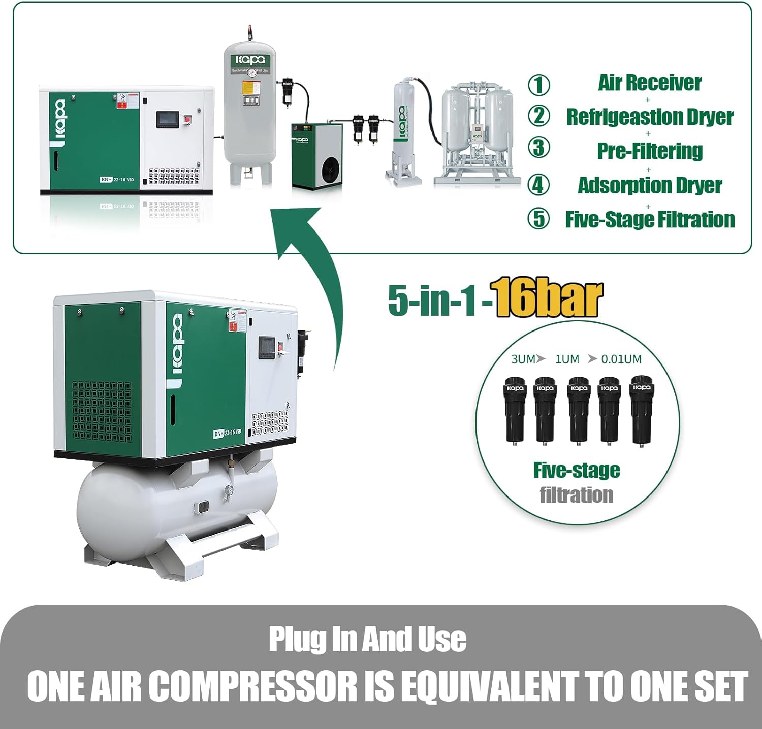 Step-by-step guide for kapa rotary screw air compressor review - complete tutorial