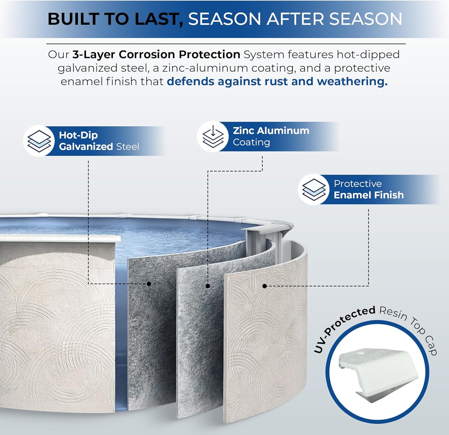 Step-by-step guide for Blue Wave Belize pool review,Blue Wave Belize 24-ft round pool review,Blue Wave Belize above ground pool review pros cons,Blue Wave Belize pool review and rating,Blue Wave Belize steel wall pool review honest opinion,Blue Wave Belize above ground pool review verdict - complete tutorial