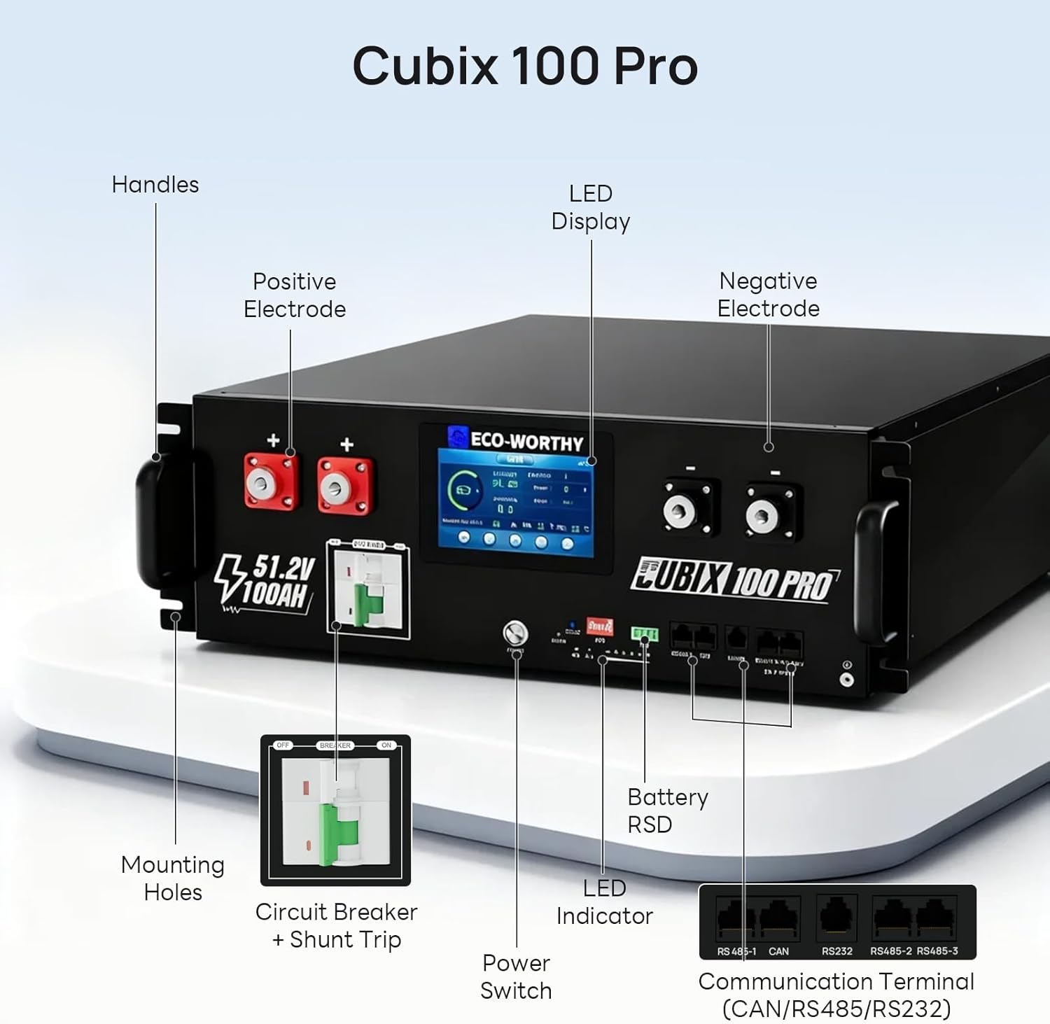 ECO-WORTHY 48V 100Ah Pro review,ECO-WORTHY 48V 100Ah Pro specs,ECO-WORTHY server rack battery worth it,ECO-WORTHY 48V 100Ah Pro vs EG4,ECO-WORTHY battery 6000 cycles,ECO-WORTHY LiFePO4 Bluetooth WiFi unboxing and complete package contents