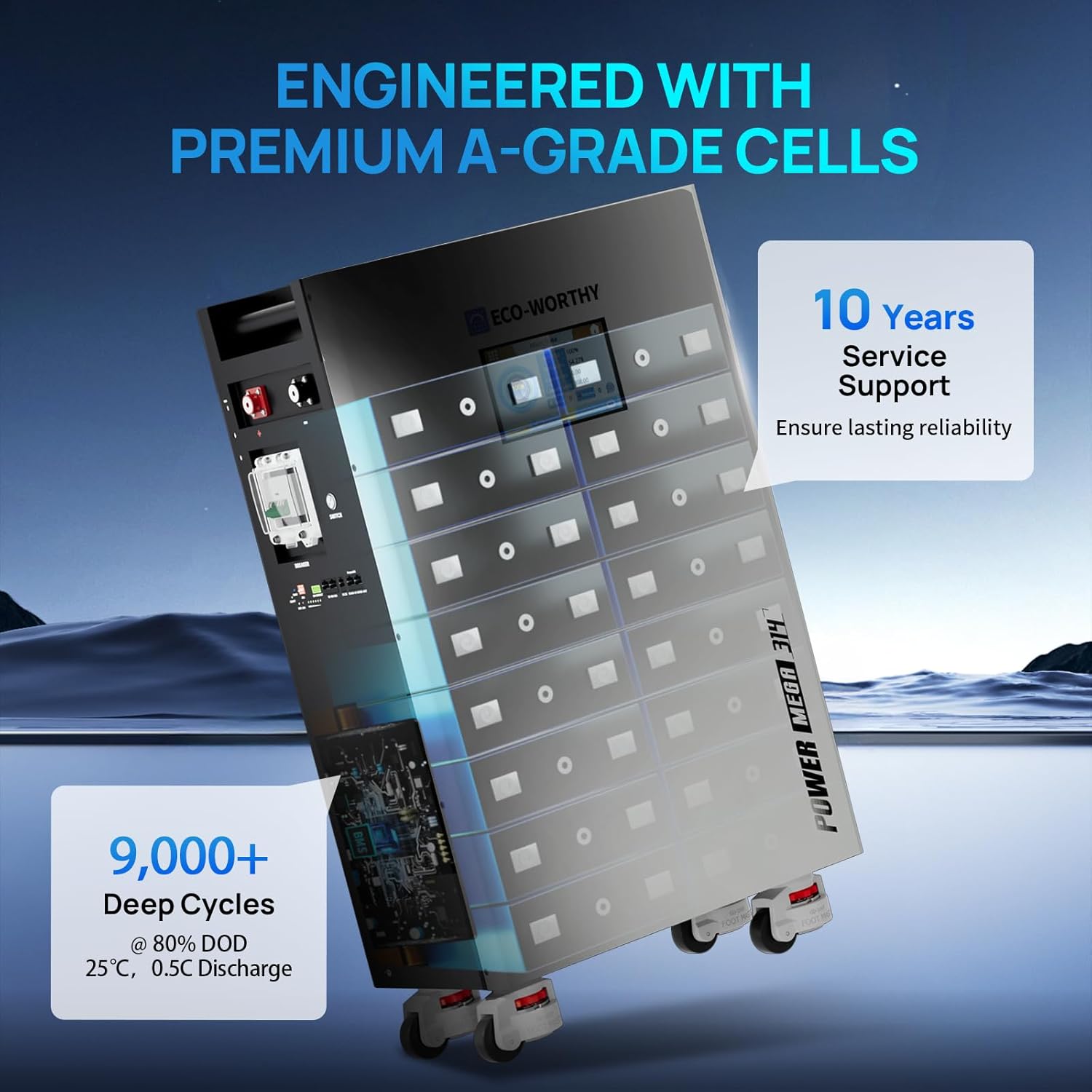 ECO-WORTHY Powermega 48V 314Ah review,should I buy ECO-WORTHY Powermega battery,ECO-WORTHY Powermega vs alternatives,ECO-WORTHY Powermega pros cons,best 48V home backup battery,ECO-WORTHY Powermega worth buying performance testing and real-world results