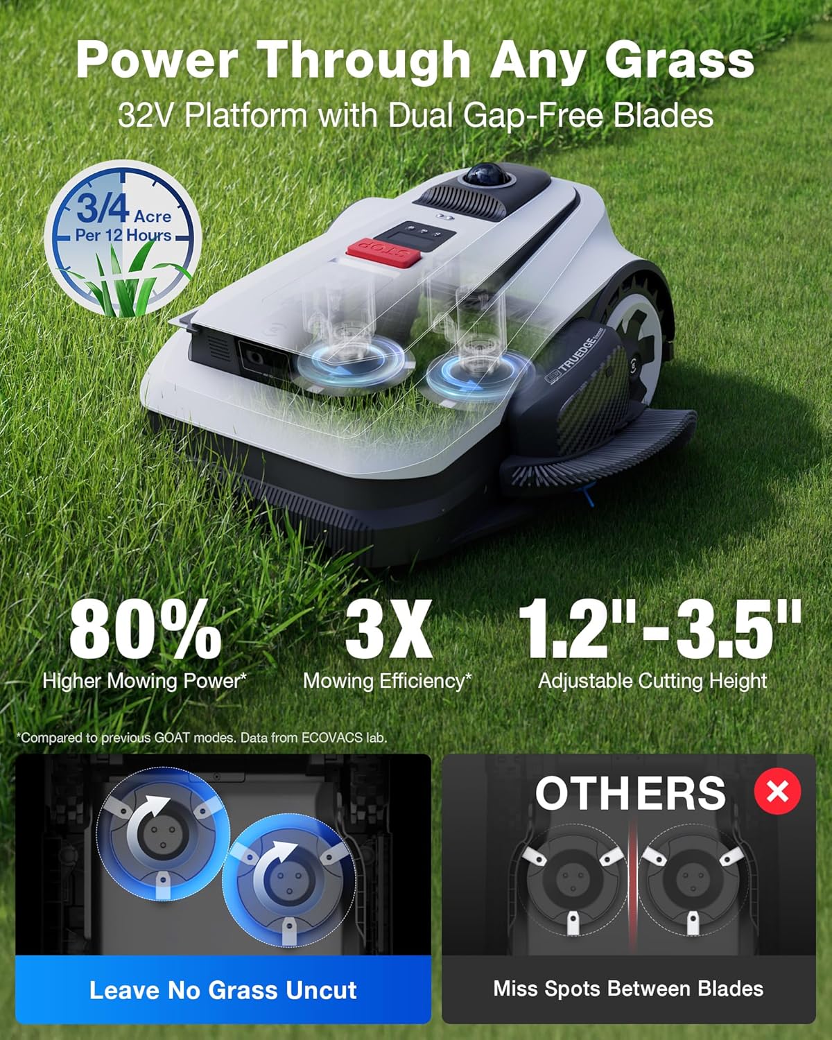 Step-by-step guide for ECOVACS Goat A3000 LiDAR PRO review,ECOVACS Goat A3000 review and rating,is ECOVACS Goat A3000 worth buying,ECOVACS Goat A3000 review pros cons,ECOVACS Goat A3000 review honest opinion,ECOVACS Goat A3000 LiDAR PRO review verdict - complete tutorial