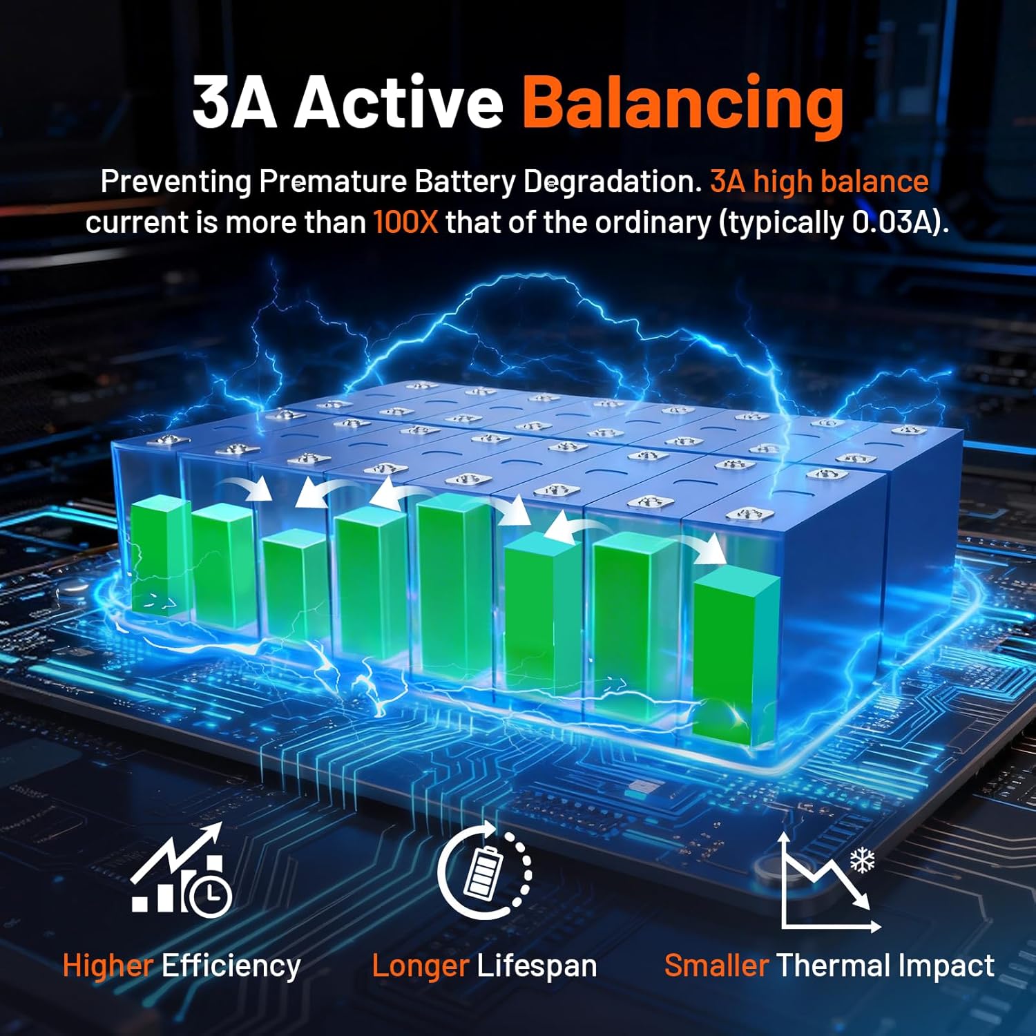 HumsiENK 48V 100Ah LiFePO4 battery review, HumsiENK 48V 100Ah LiFePO4 battery review and rating, is HumsiENK 48V 100Ah LiFePO4 battery worth buying, HumsiENK 48V 100Ah LiFePO4 battery review pros cons, HumsiENK 48V 100Ah LiFePO4 battery review honest opinion, HumsiENK 48V 100Ah LiFePO4 battery review verdict unboxing and complete package contents