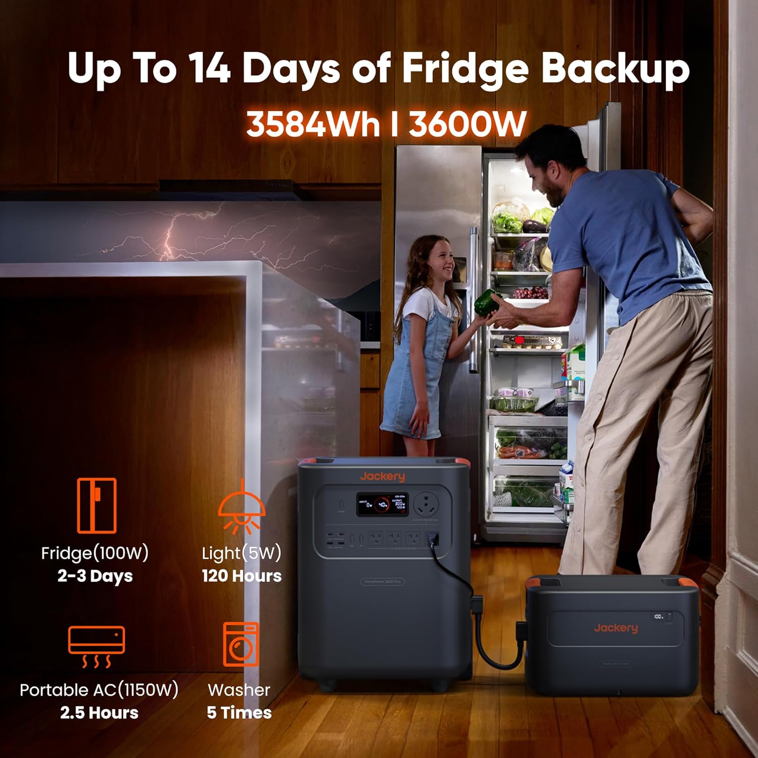 Jackery HomePower 3600 Plus review,Jackery HomePower 3600 Plus pros cons,is Jackery HomePower 3600 Plus worth it,Jackery HomePower 3600 Plus vs alternatives,best portable power station for home backup,should I buy Jackery HomePower 3600 Plus unboxing and complete package contents