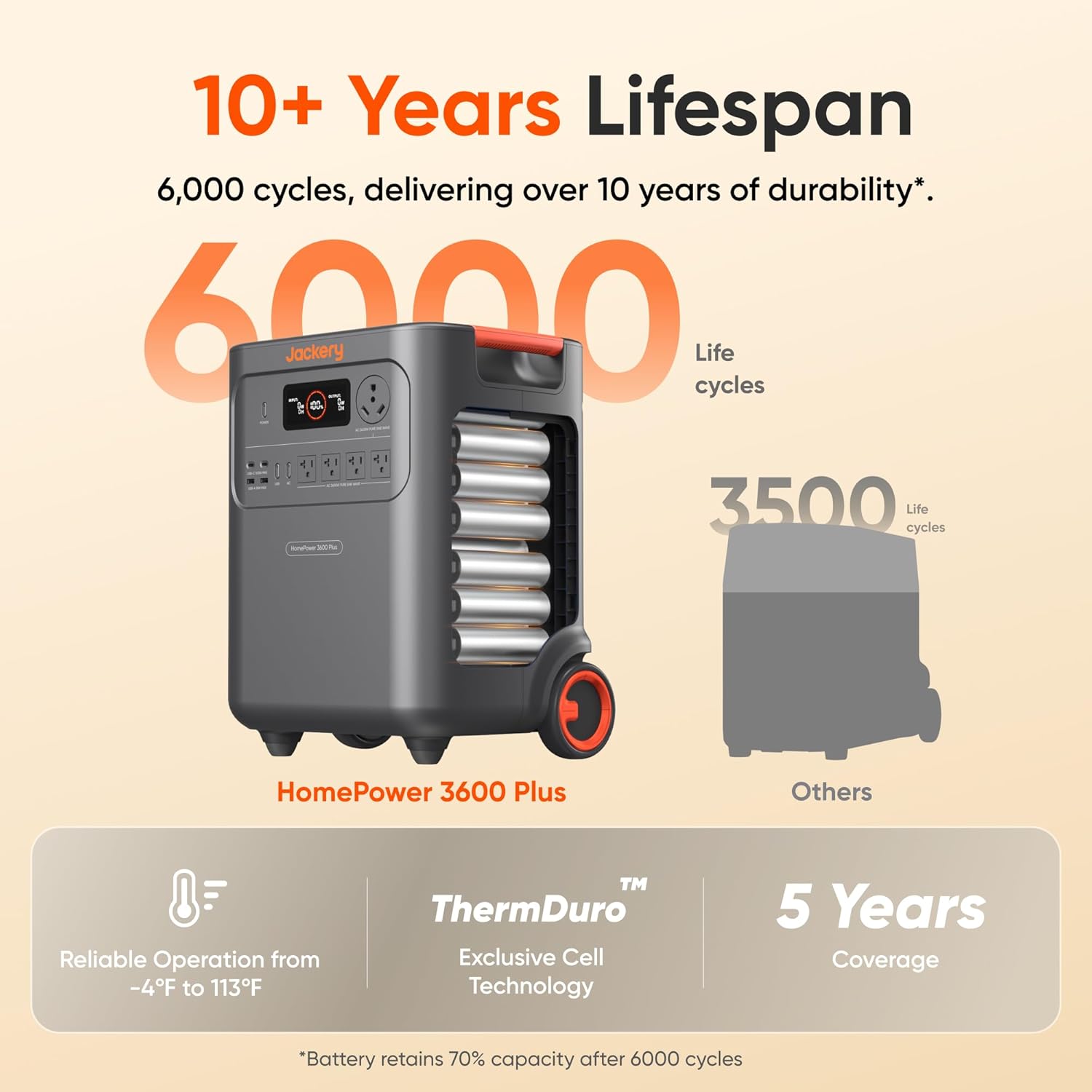 Step-by-step guide for Jackery HomePower 3600 Plus review,Jackery HomePower 3600 Plus pros cons,is Jackery HomePower 3600 Plus worth it,Jackery HomePower 3600 Plus vs alternatives,best portable power station for home backup,should I buy Jackery HomePower 3600 Plus - complete tutorial