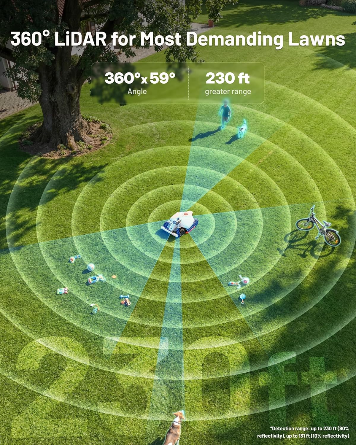 Step-by-step guide for Mammotion LUBA 3 AWD 5000H review,should I buy Mammotion LUBA 3,Mammotion LUBA 3 vs Husqvarna,Mammotion LUBA 3 pros cons,best LiDAR robot lawn mower,Mammotion LUBA 3 worth buying - complete tutorial