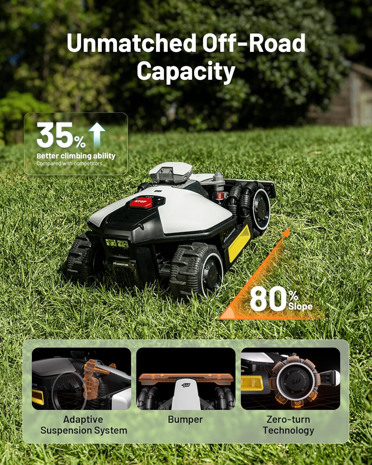 Mammotion LUBA mini AWD 800H review,Mammotion LUBA mini AWD 800H honest review,Mammotion LUBA mini robot lawn mower review pros cons,Mammotion LUBA mini AWD 800H review verdict,Mammotion LUBA mini AWD 800H review and rating,is Mammotion LUBA mini AWD 800H worth buying unboxing and complete package contents