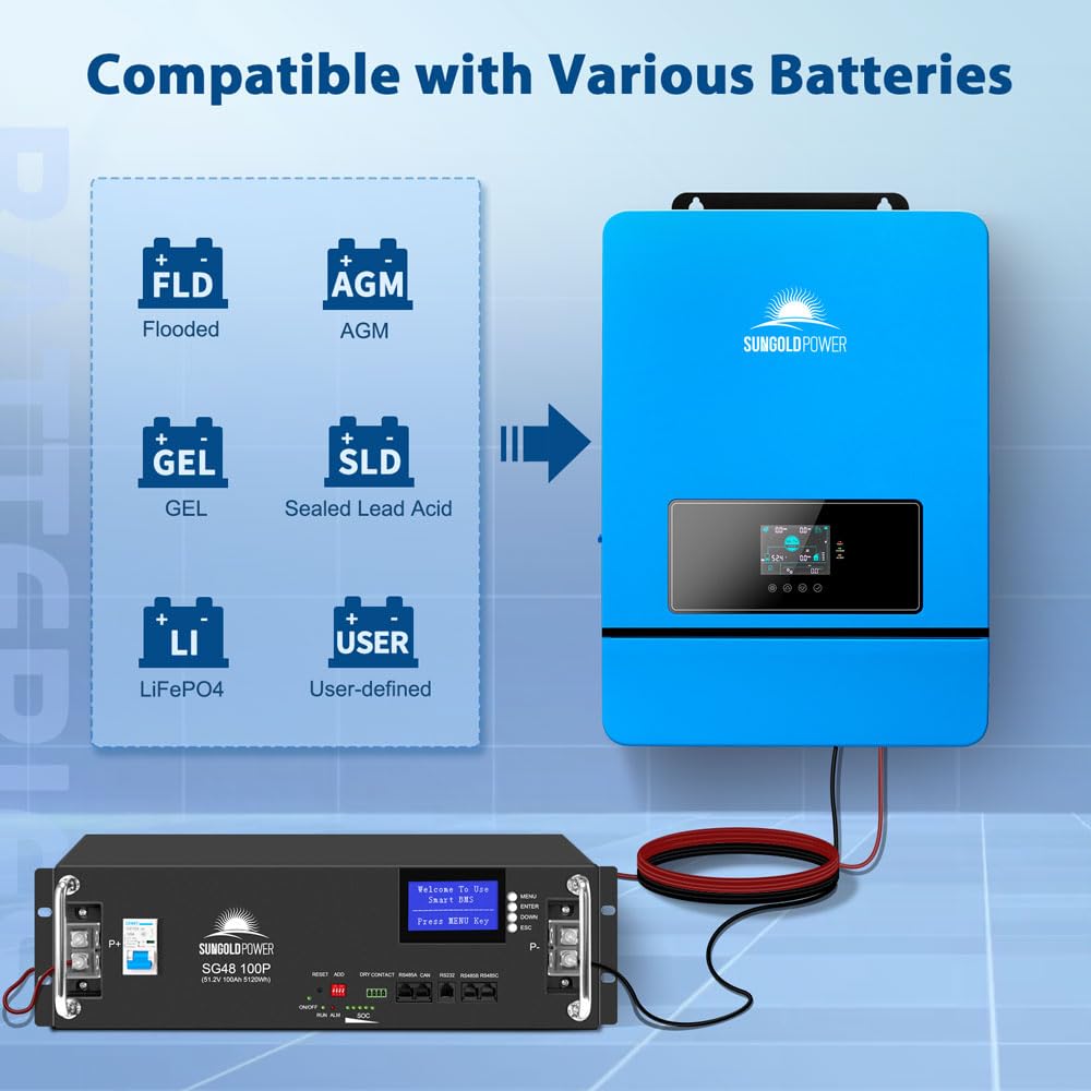SUNGOLDPOWER 10000W inverter review,SUNGOLDPOWER 10000W inverter review and rating,is SUNGOLDPOWER 10000W inverter worth buying,SUNGOLDPOWER 10000W inverter review pros cons,SUNGOLDPOWER 10000W inverter review honest opinion,SUNGOLDPOWER SPH10048P review verdict performance testing and real-world results