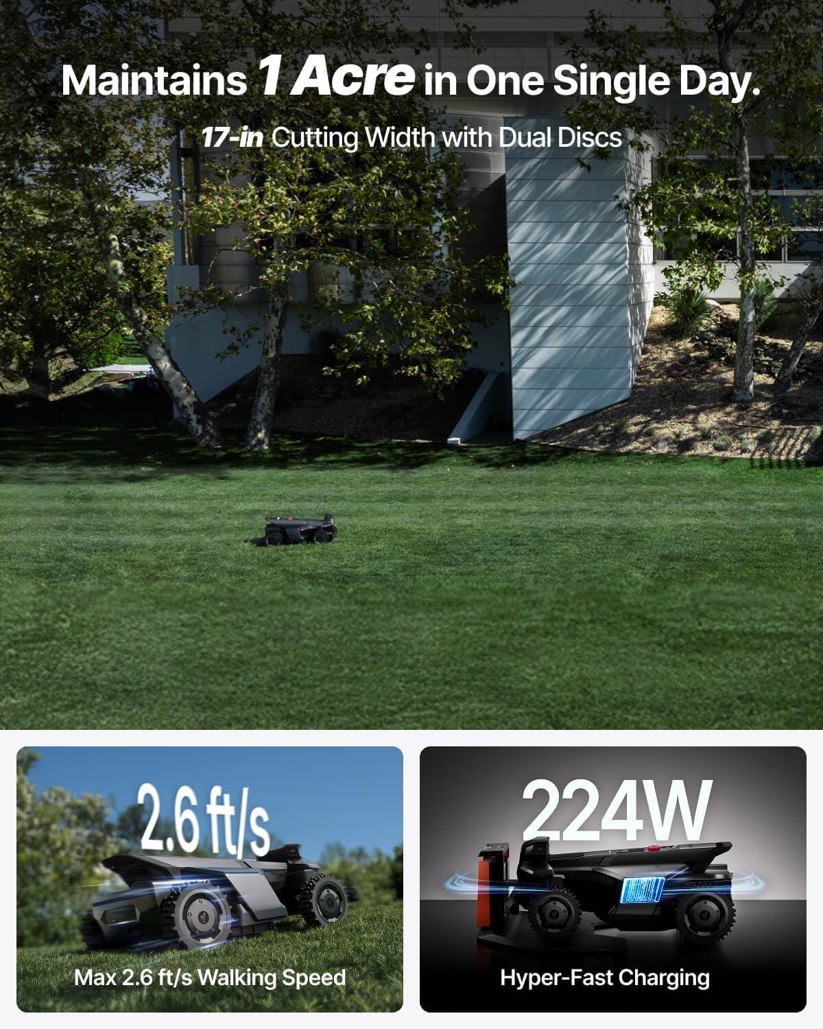 Step-by-step guide for Segway Navimow X430 review,Segway Navimow X430 review and rating,is Segway Navimow X430 worth buying,Segway Navimow X430 review pros cons,Segway Navimow X430 review honest opinion,Segway Navimow X430 review verdict - complete tutorial