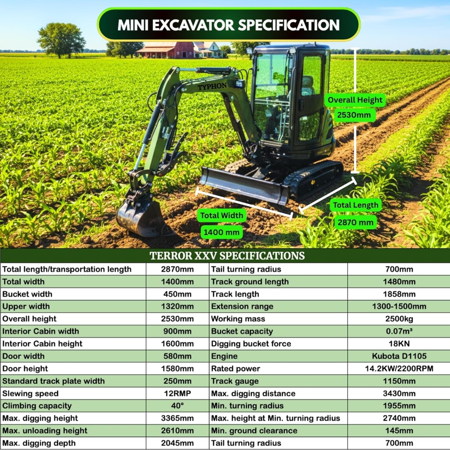 best compact mini excavator,should I buy a mini excavator,mini excavator vs skid steer,mini excavator pros cons,best mini excavator for landscaping,mini excavator worth buying performance testing and real-world results