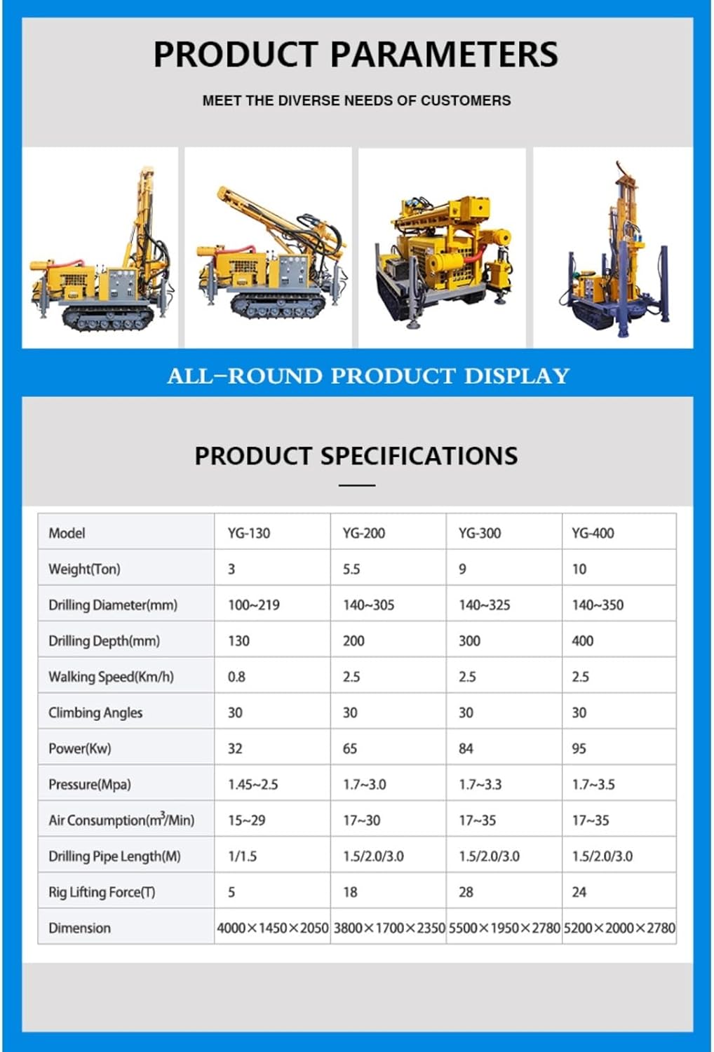 Step-by-step guide for deep well drilling machine review,deep well drilling machine pros cons,should I buy deep well drilling machine,deep well drilling machine vs alternatives,best deep well drilling rig,deep well drilling machine worth buying - complete tutorial