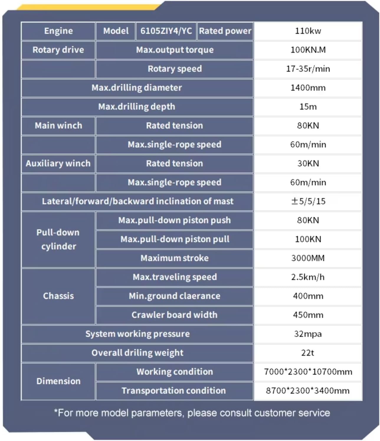 dual power drilling rig review,should I buy a dual power drilling rig,dual power drilling rig pros cons,best dual power water well drill,dual power drilling rig worth buying,portable water well drill machine performance testing and real-world results
