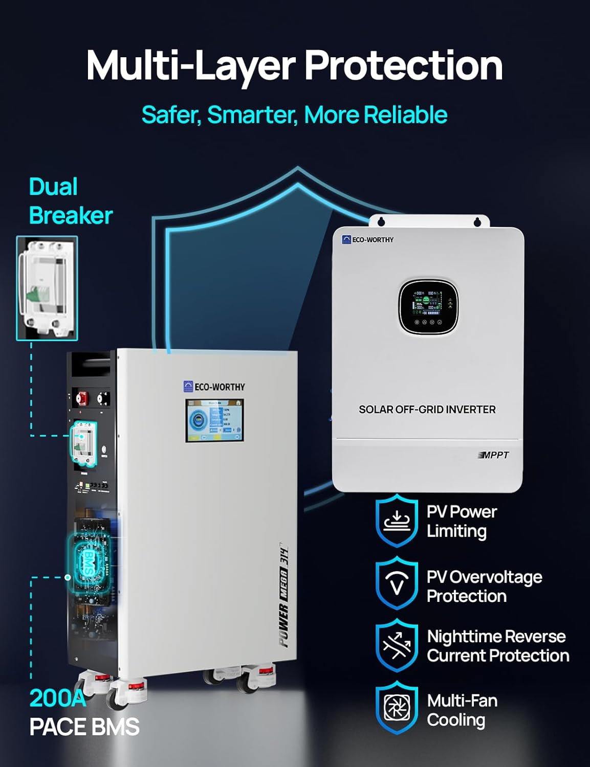 eco worthy powermega 48v 314ah review,eco worthy 10kw hybrid inverter review,powermega 48v 314ah pros cons,should i buy eco worthy powermega,eco worthy 48v 314ah worth buying,best 48v lifepo4 battery for home backup performance testing and real-world results